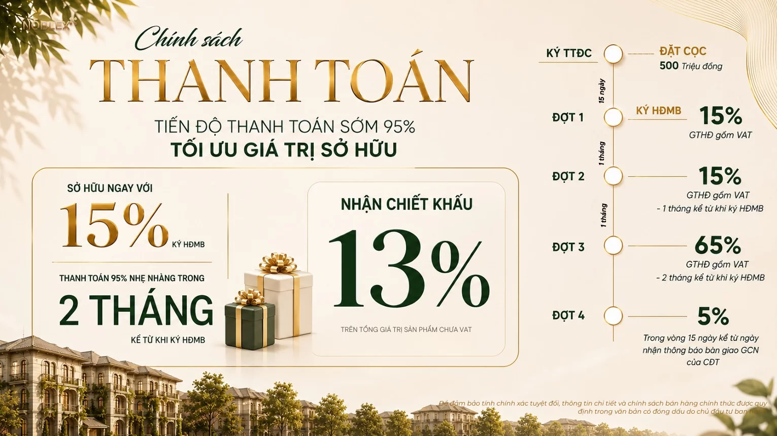Phương án thanh toán sớm Onsen Villas