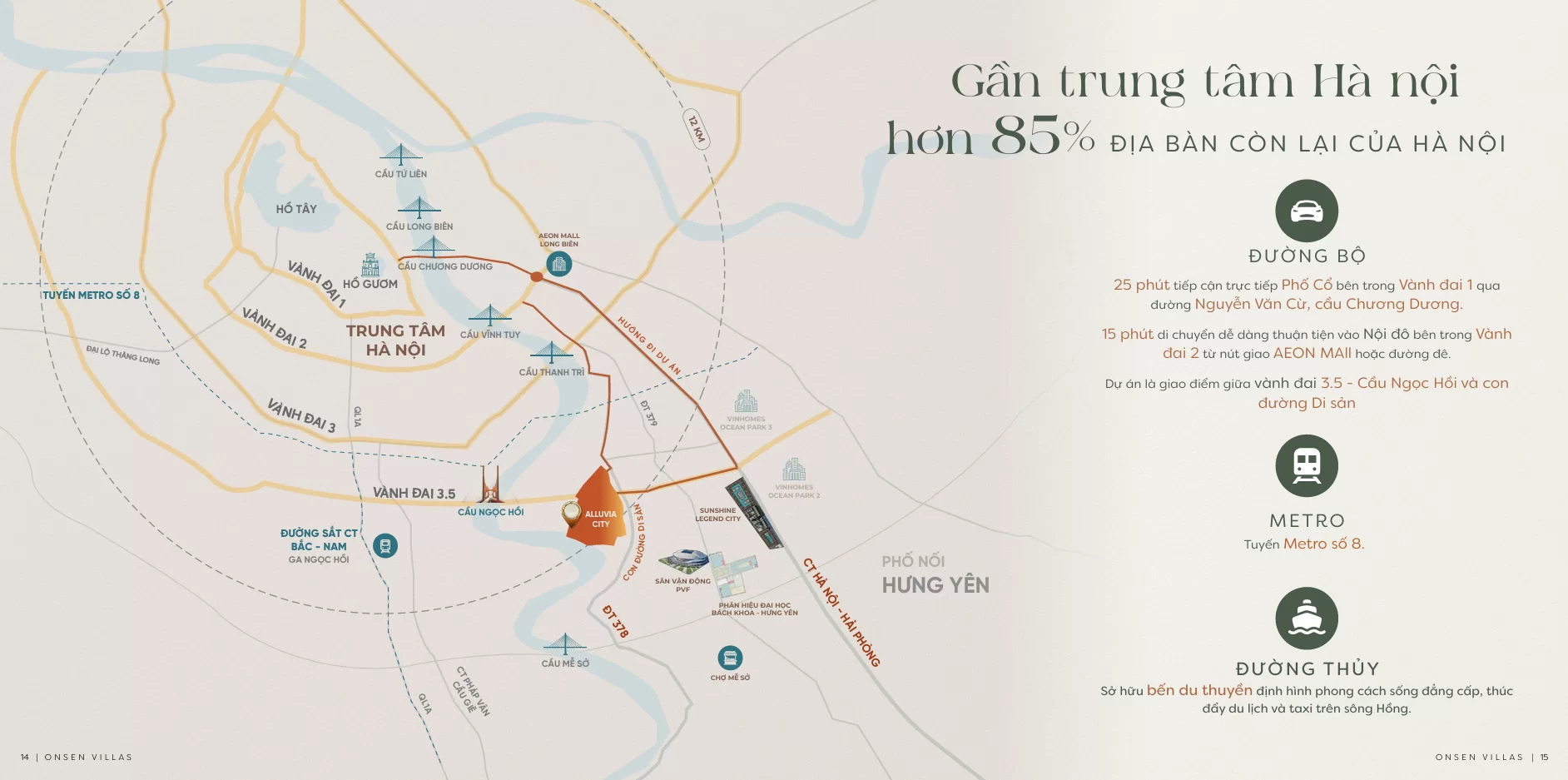 Vị trí Alluvia City